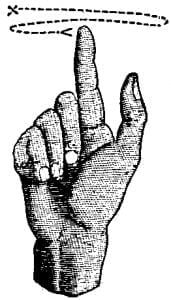 Neapolitan Signs - Sign Language | Access Genealogy