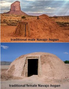 Traditional Navajo Hogan's