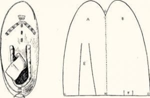 Fig. 47. Arapaho Moccasin with Symbolic Decoration.