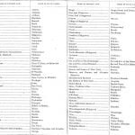 Principal Tribes Known To The Laws Of The United States Principal Tribes Known To The Laws Of The United States