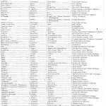 Table Of Indian Stocks 2 Table Of Indian Stocks