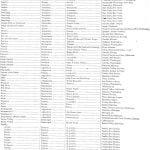 Table Of Indian Stocks 4 Table Of Indian Stocks