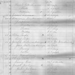 Page 7 of 1889 Mdewakanton Census