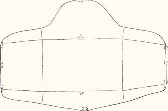 Fig. 23. Parfleche Pattern.
