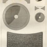 Discoidal Stones and Block Print - Plate 23
