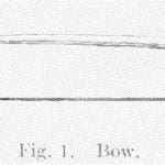 Fig. 1. Yuchi Bow