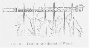 Fig. 41. Feather Attachment of Wand