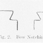 Fig 2. Yuchi Bow Notching