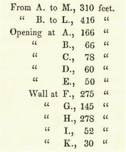 Measurements of the Ancient Fortification of Osco at Auburn, Cayuga County