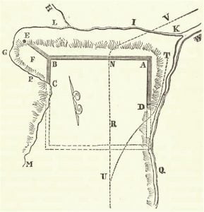Sketch of the Ancient entrenchments on Fort Hill, near Le Roy, Genesee County