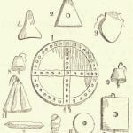 Fig. 1. Various Antiquity Items