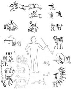 Blackfoot Heraldry And Picture Writing 2 Fig. 2 (5O-4485). Selected Figures from a decorated Tipi.