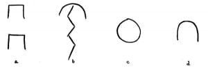 Blackfoot Heraldry And Picture Writing 5 Fig. 5. Highly conventionalized symbols.