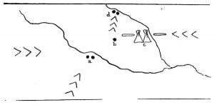 Fig. 7. Map recording a Battle.