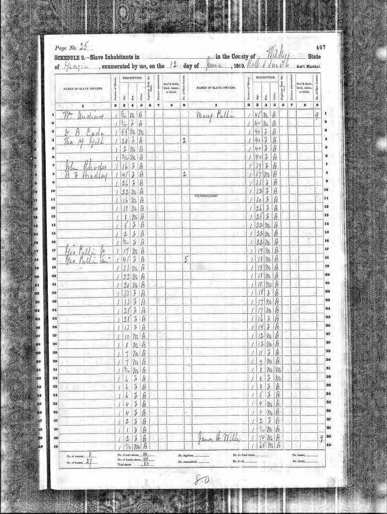 M653 1860 Slave Schedule Wilkes County Georgia p25