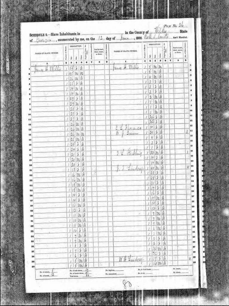 M653 1860 Slave Schedule Wilkes County Georgia p26