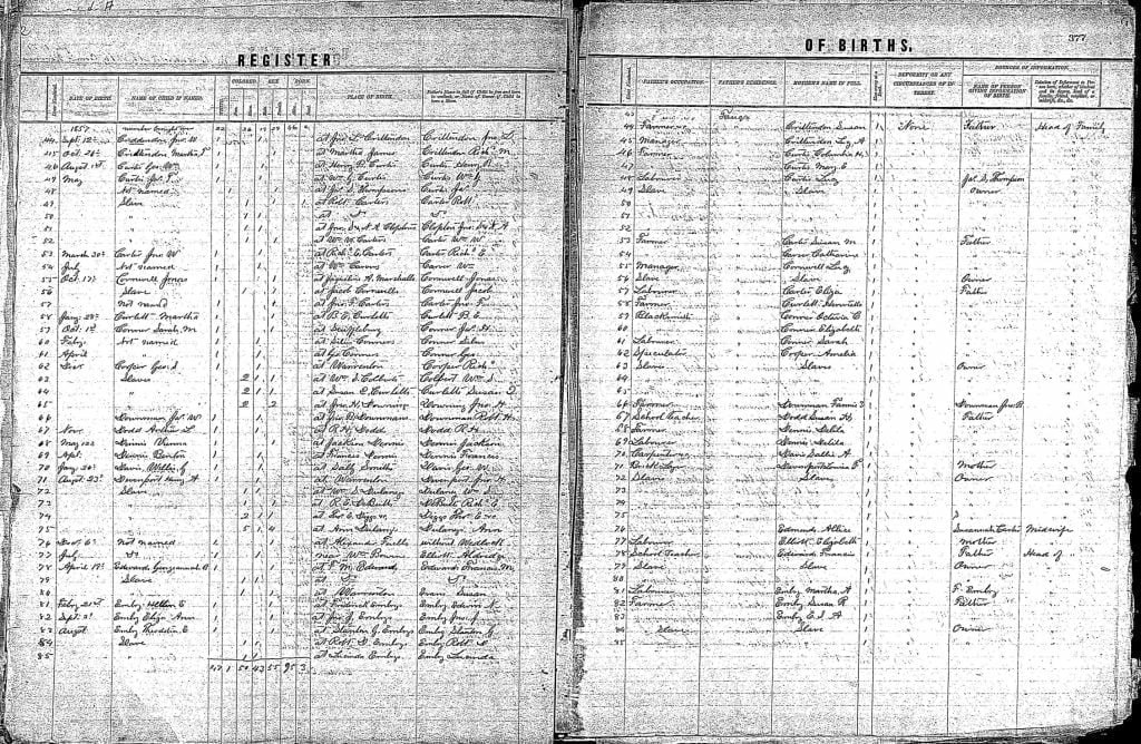Virginia Vital Records Access Genealogy