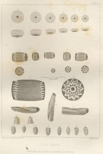 Coin Beads - Plate 24