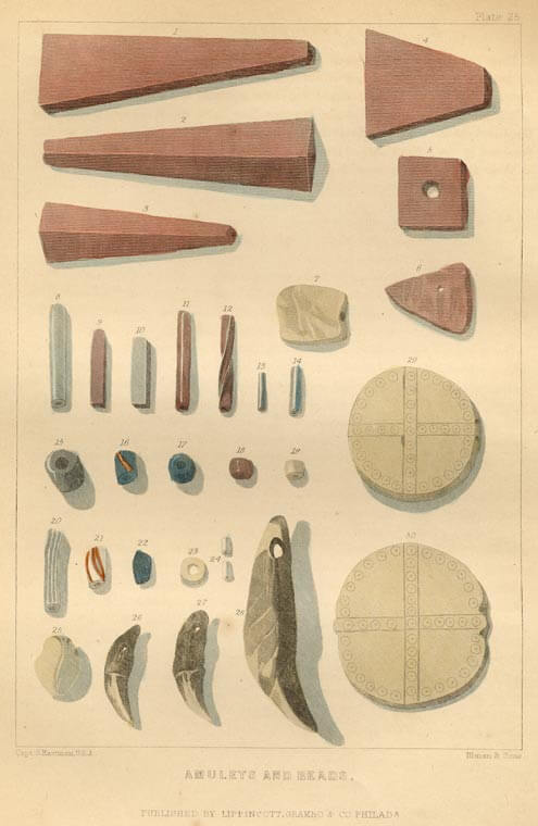 Amulets and Beads - Plate 25