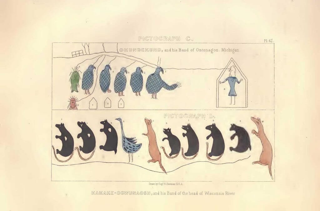 Symbolic Petition of Chippewa Chiefs - Plate 62