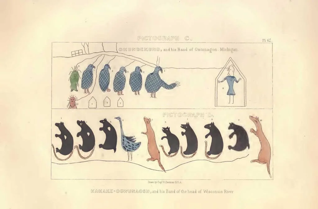 History of the Chippewa Cree Tribe Access Genealogy