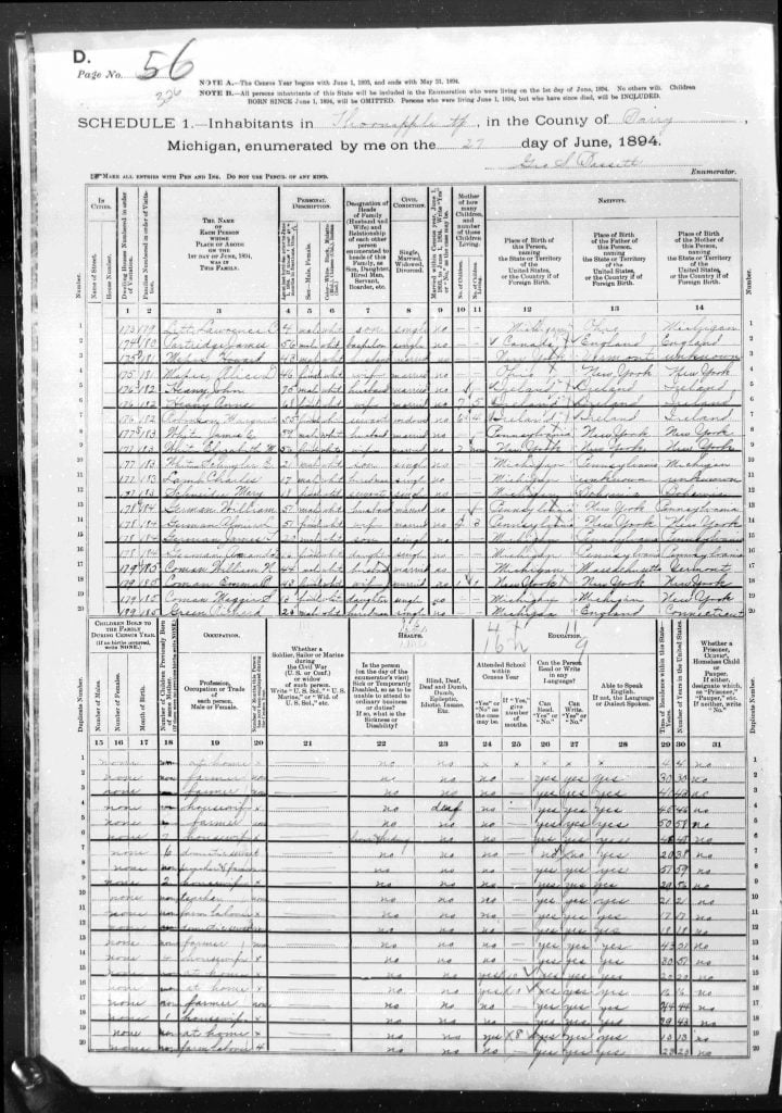 1894 Thornapple Barry County Michigan Sample Census Image