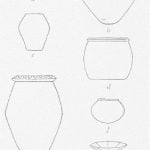 Fig. 8. Outlines of Pots