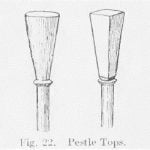 Fig. 22 Pestle Tops