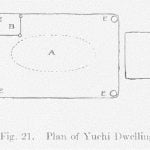 Fig. 21. Plan of Yuchi Dwelling