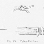 Fig. 18. Tying Devices