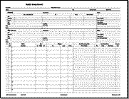 Family Group Chart Family Group Chart