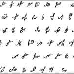 Sequoyah's Original Syllabary