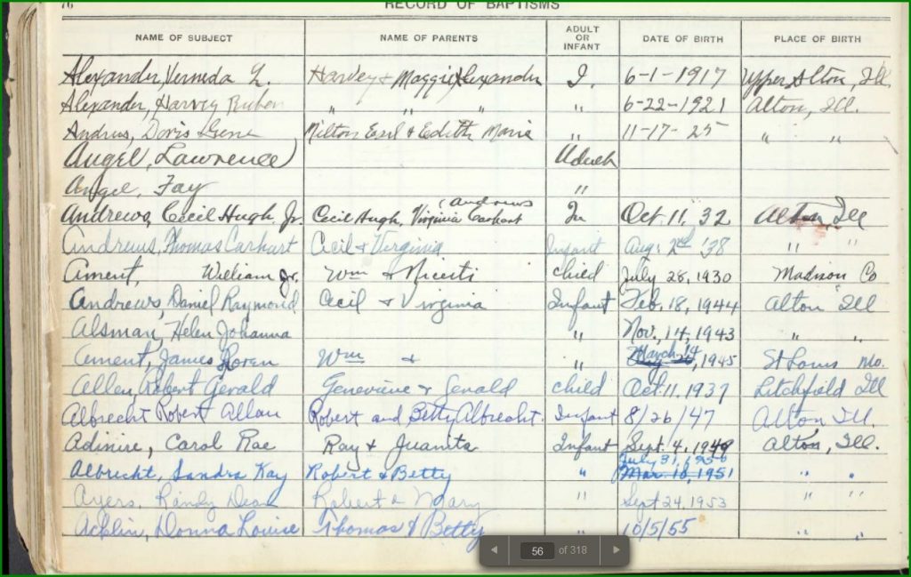 Record of Baptisms