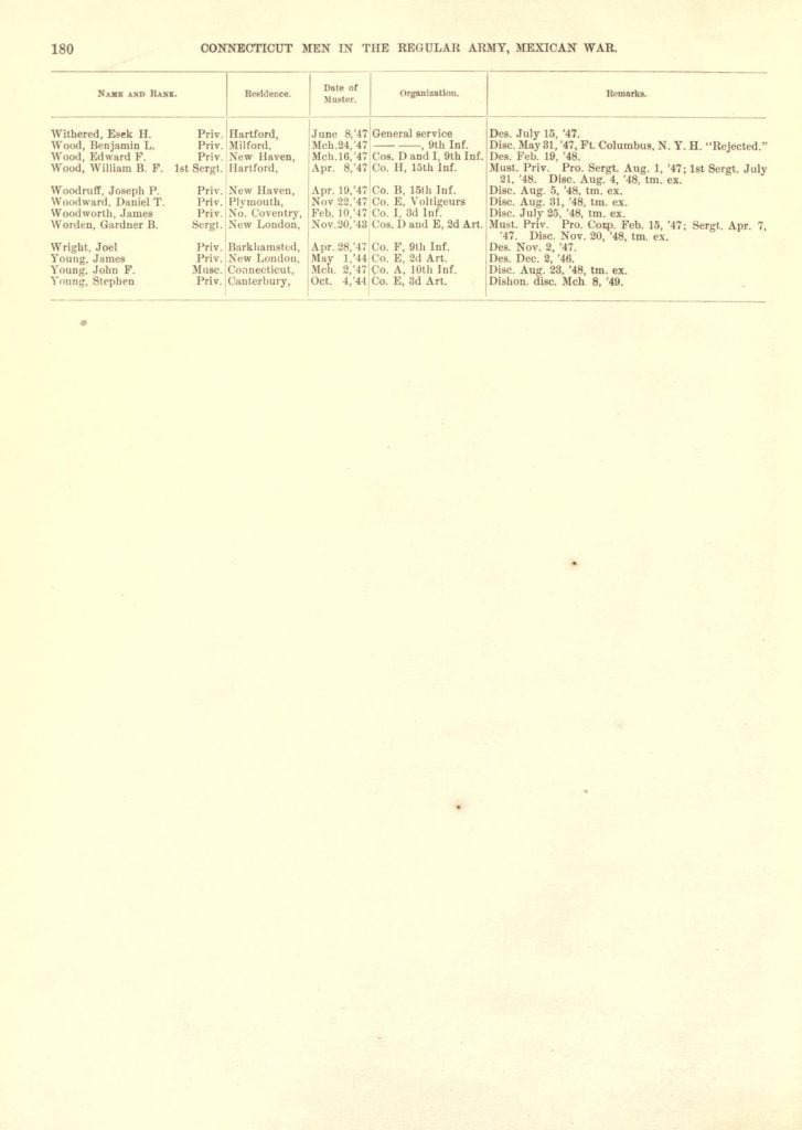 Page 180