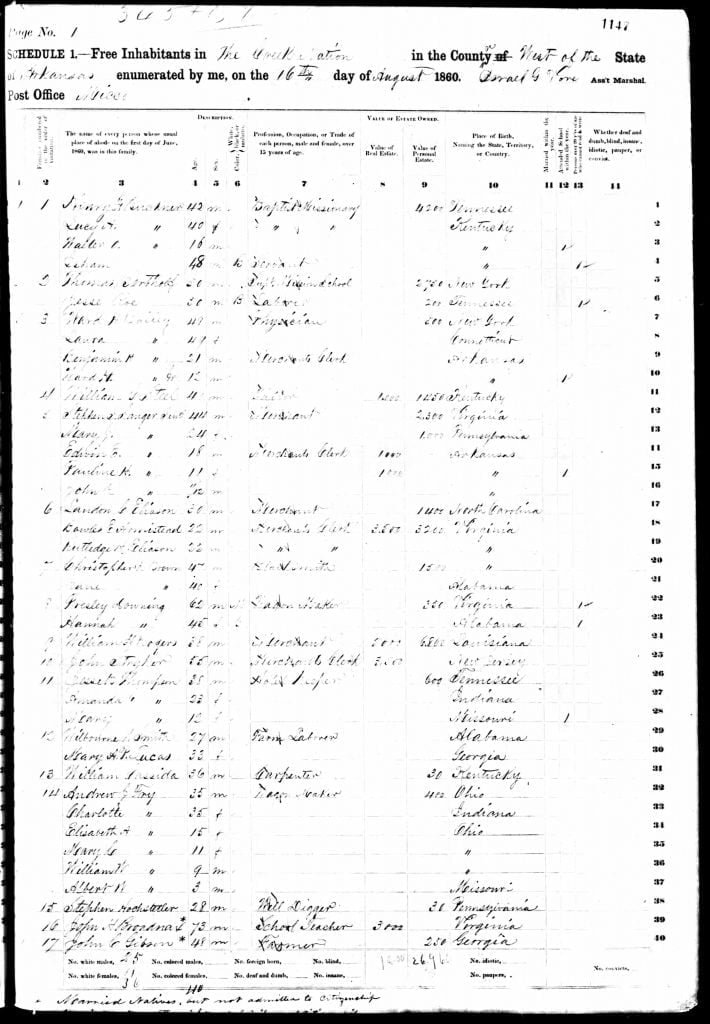 1860 Free Inhabitants Creek Nation Page 1