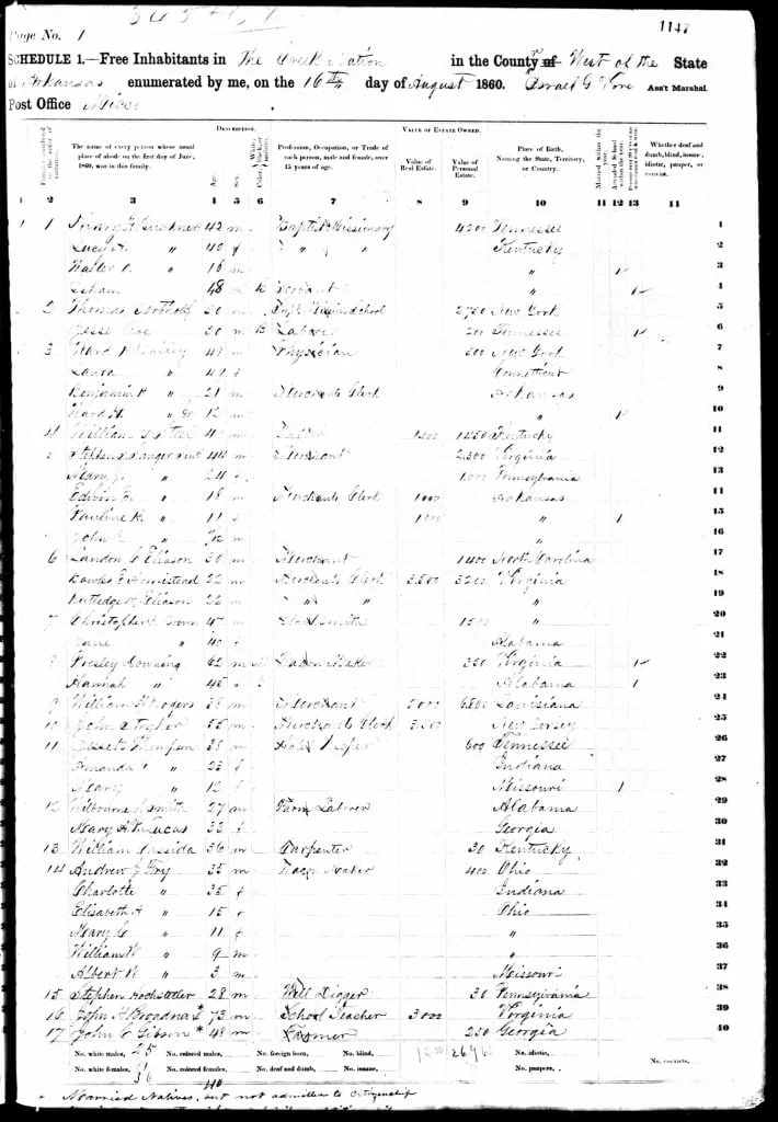 1860 Free Inhabitants Creek Nation Page 1