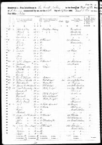1860 Free Inhabitants Creek Nation page 4