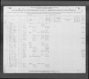 Sample List or Manifest of Alien Passengers for the U.S. Immigration Officer at Port of Arrival