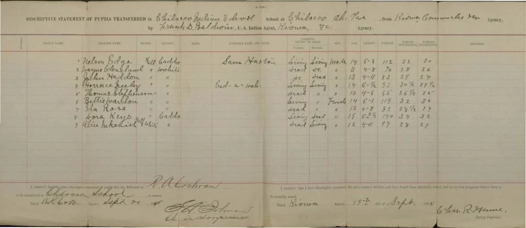 Page 53 Image 1: Descriptive Statement of Children Transferred to Chilocco School, 1885-1902