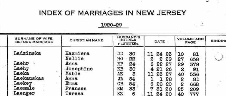Index of Marriages in New Jersey