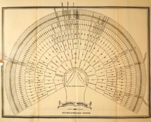 Ancestor Register of Esther Steelman Adams