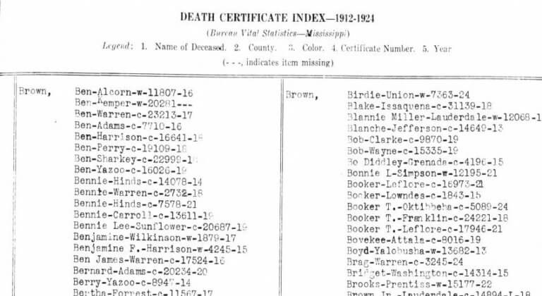 1912-1943 Mississippi Death Index Sample page