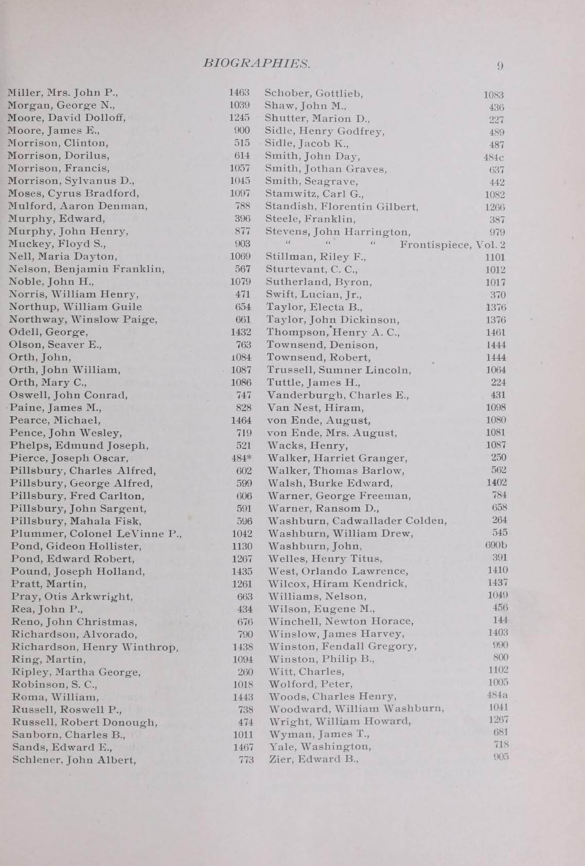 History of Minneapolis and Hennepin County, Minnesota Access Genealogy