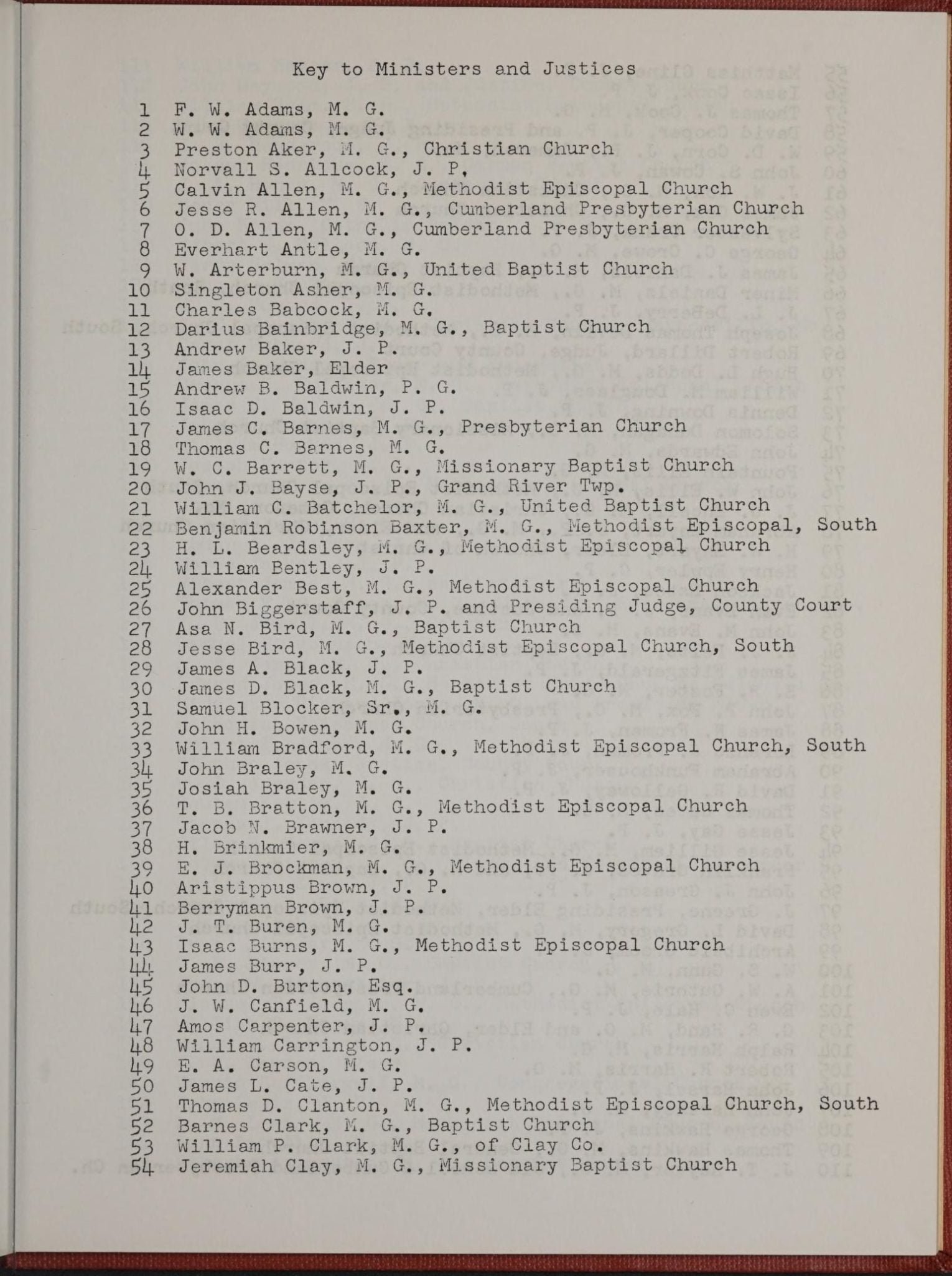 Clinton County Missouri Marriage Records, 18331870 Access Genealogy