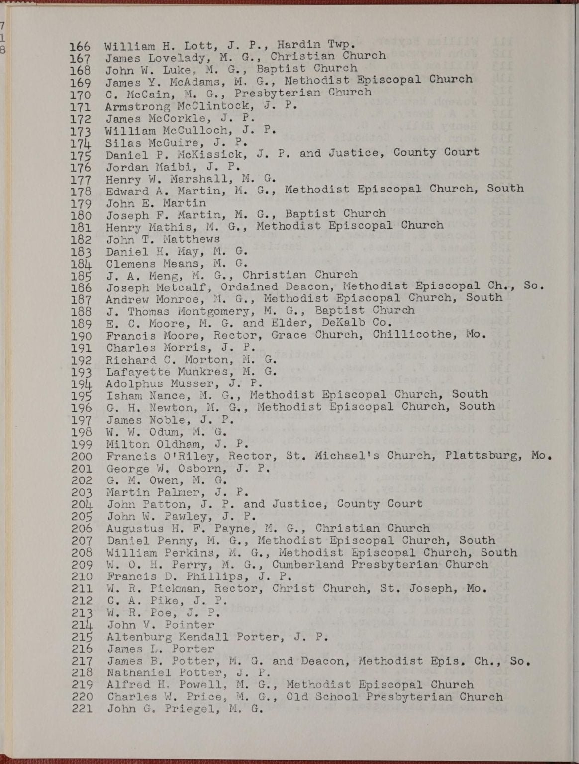 Clinton County Missouri Marriage Records, 18331870 Access Genealogy
