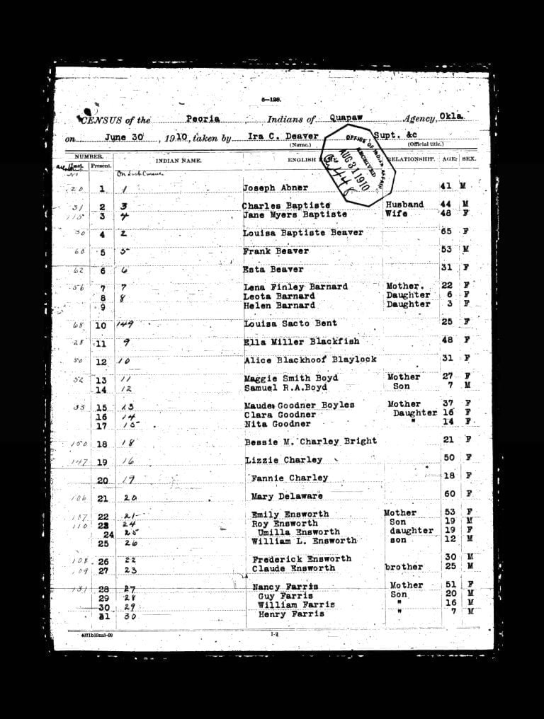 1910 Peoria Census – Access Genealogy