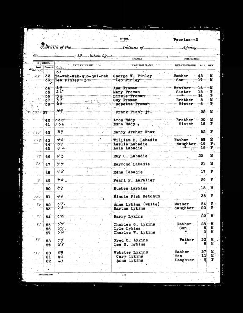 1910 Peoria Census 2 1910 Peoria Census - (2)