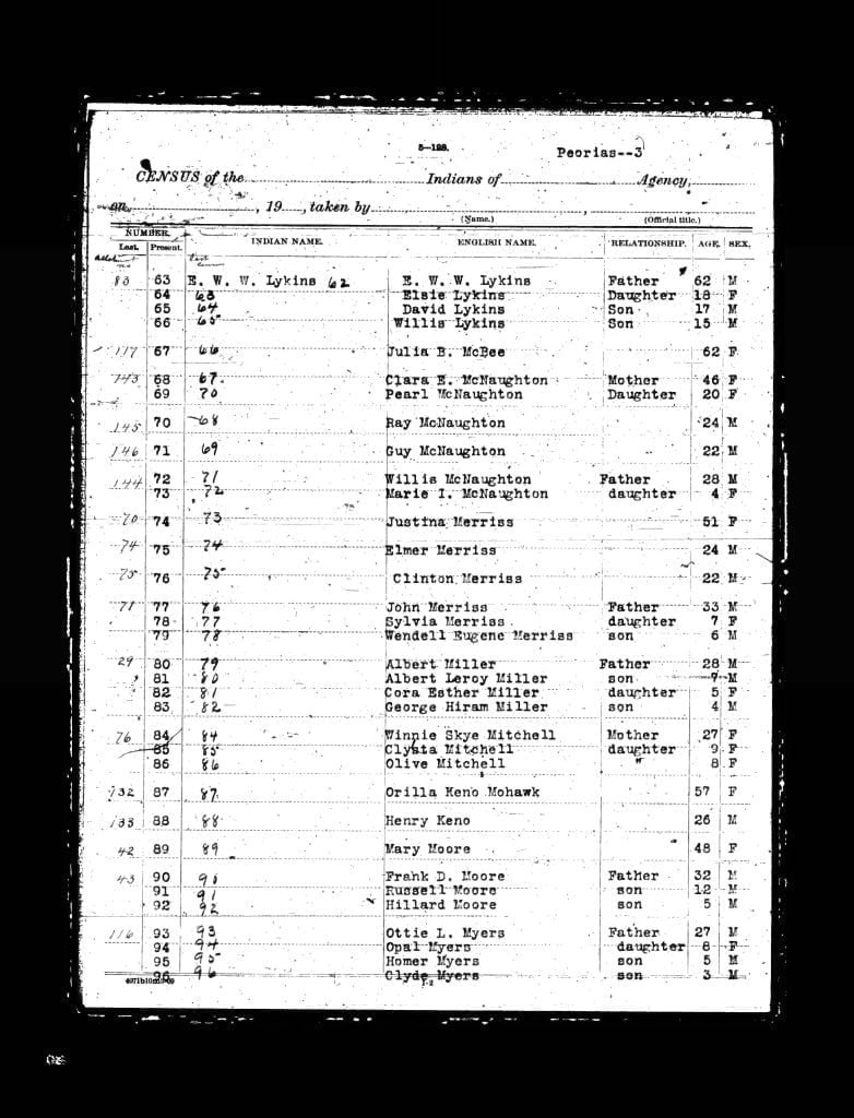 1910 Peoria Census 3 1910 Peoria Census - (3)
