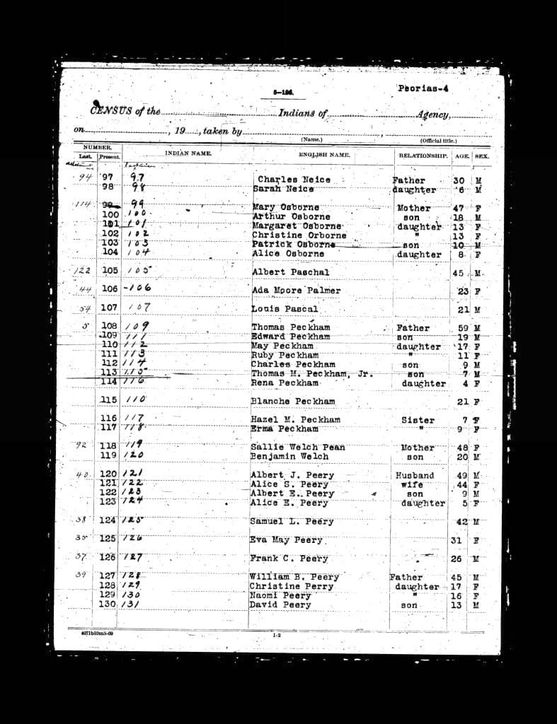 1910 Peoria Census 4 1910 Peoria Census - (4)
