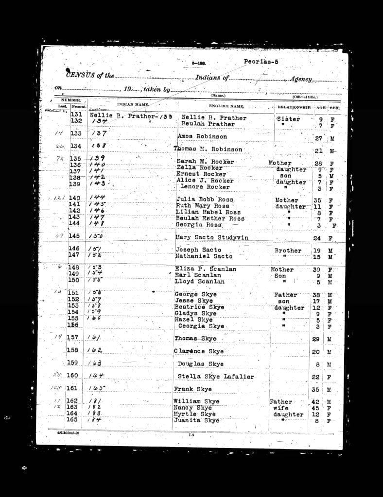 1910 Peoria Census 5 1910 Peoria Census - (5)